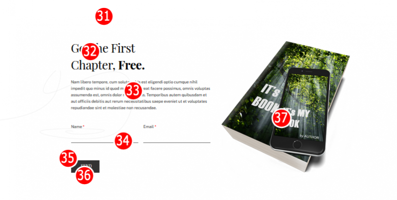 Author Website Marketingg