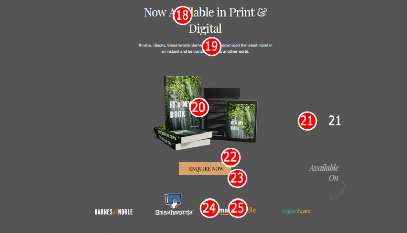 Author Website Ordering